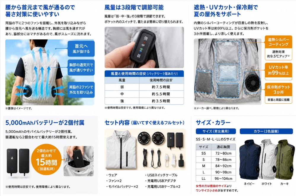 KF6SVJ 口コミ評判ヤバい!ダンロップリファインド