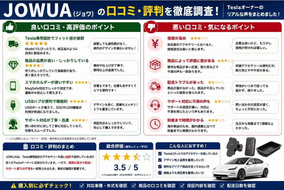 JOWUAの口コミ・評判