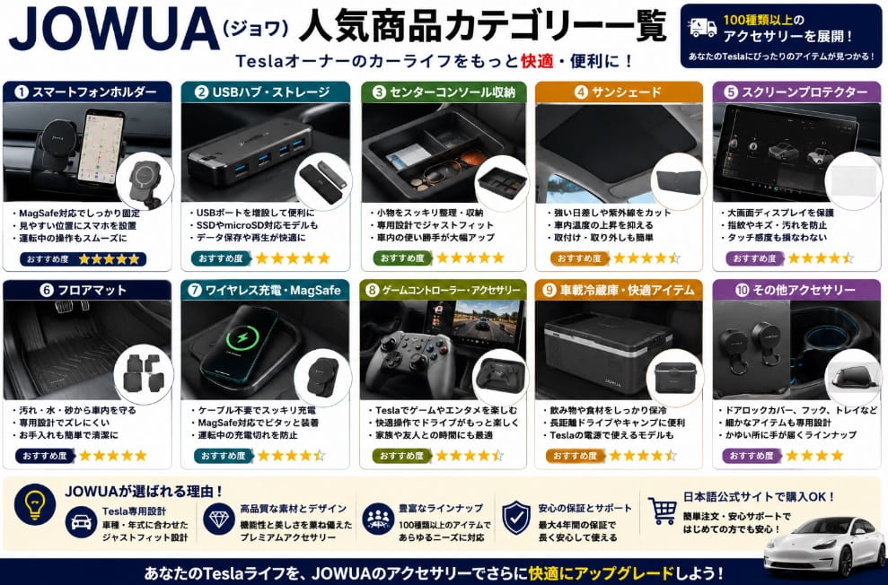 JOWUAの人気商品