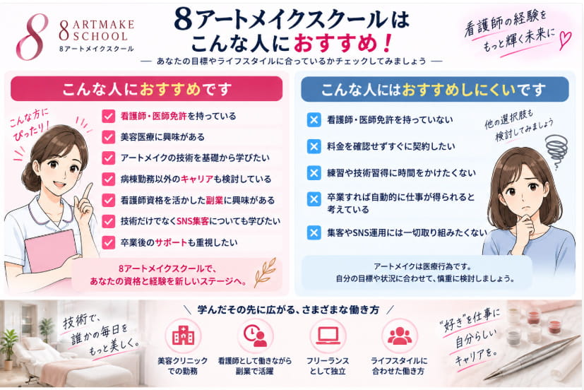 8アートメイクスクールがおすすめな人とおすすめしにくい人