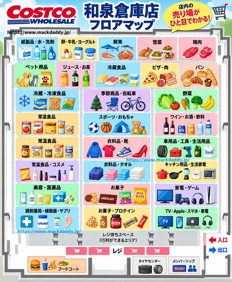 コストコ和泉倉庫店のフロアマップ・店内ガイド