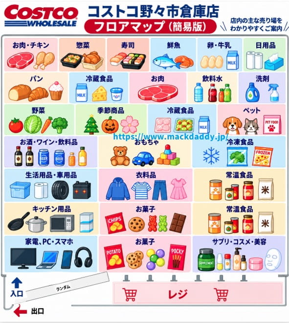 コストコ野々市倉庫店のフロアマップと売り場案内