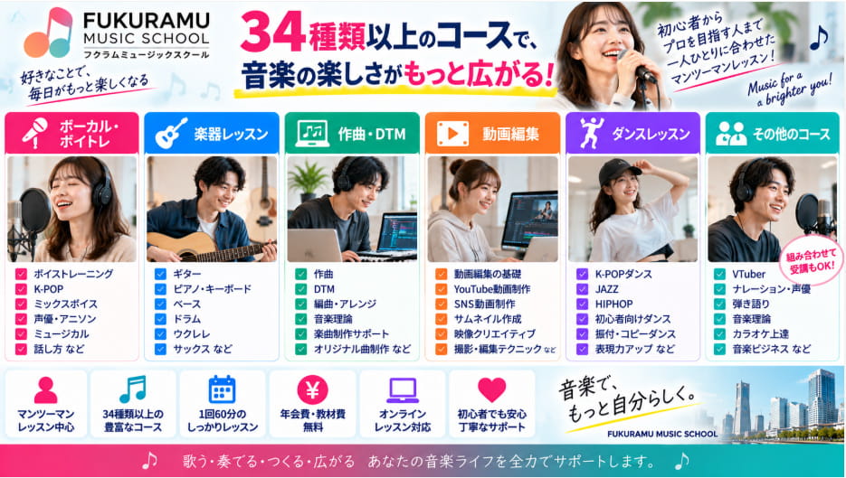 FUKURAMU MUSIC SCHOOLの34種類以上のコースとレッスン内容を解説