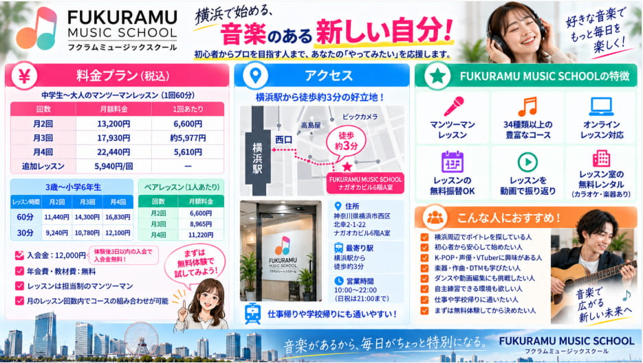 FUKURAMU MUSIC SCHOOLの料金・横浜駅からのアクセス・おすすめポイントを解説