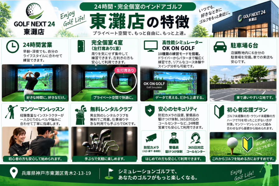 GOLF NEXT 24 東灘店の特徴と設備・駐車場まとめ