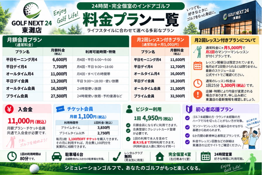 GOLF NEXT 24 東灘店の料金プランと月2回レッスン付きプラン比較