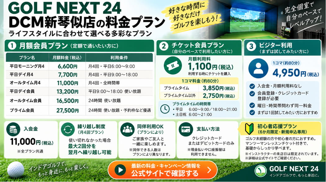 GOLF NEXT 24 DCM新琴似店の料金プランとチケット・ビジター料金