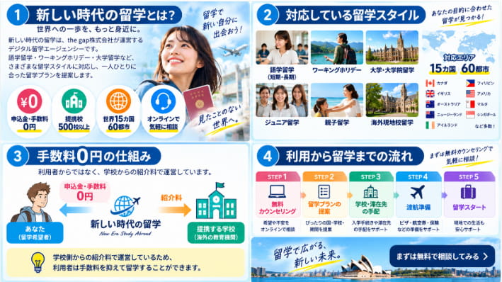 新しい時代の留学の手数料0円の仕組みと利用の流れ