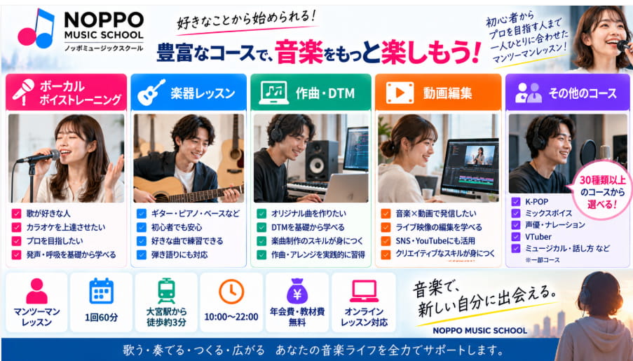 NOPPO MUSIC SCHOOLの30種類以上のコースとレッスン内容を解説