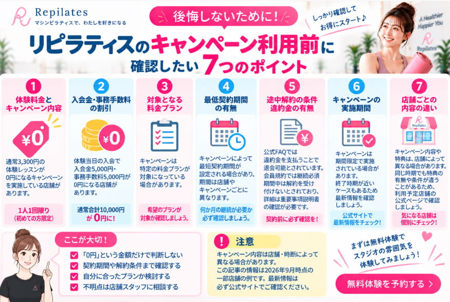 リピラティスのキャンペーン利用前に確認したい7つのポイント