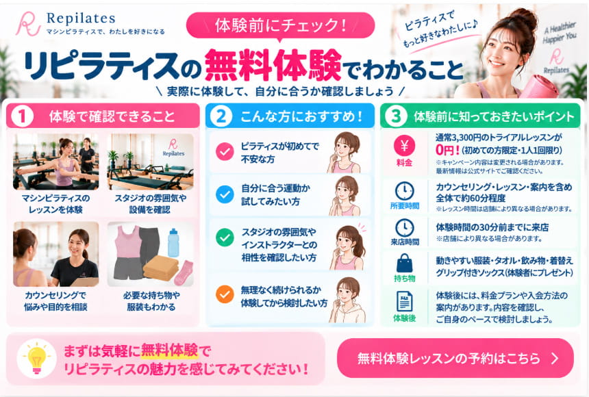 リピラティスの無料体験で確認できることと体験前の注意点