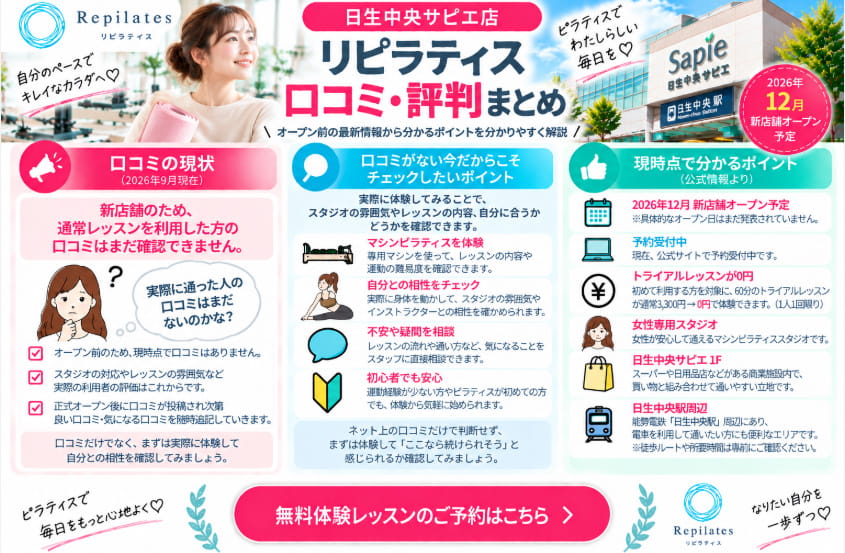 リピラティス 日生中央サピエ店の口コミ・評判まとめ