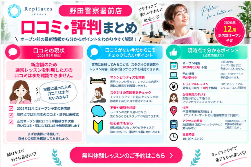リピラティス 野田警察署前店の口コミ・評判まとめ
