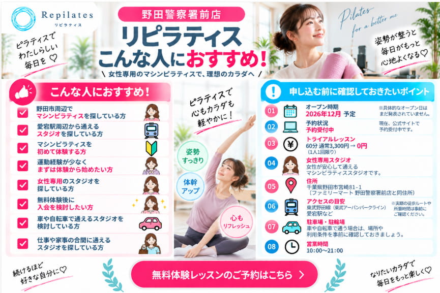 リピラティス 野田警察署前店をおすすめする人と事前確認ポイント