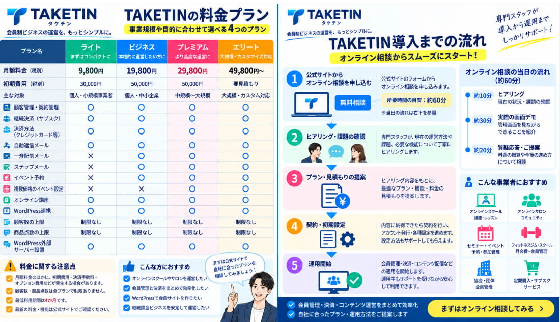 TAKETIN(タケチン)の主な機能・料金プラン・導入までの流れ