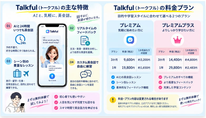 Talkful(トークフル)の特徴と料金プラン